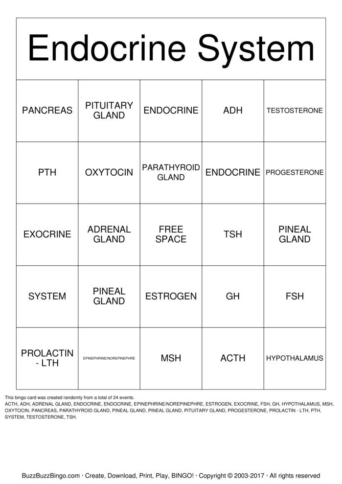 Endocrine System Bingo Cards to Download, Print and Customize!