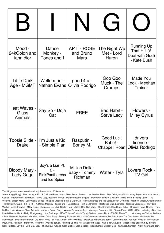 Download Free Songs That Went Viral on TikTok Bingo Cards