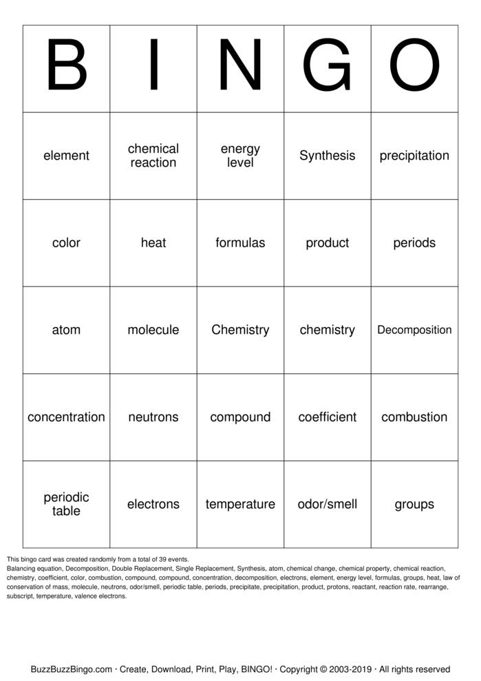 Chemical Reactions Bingo Bingo Cards to Download, Print and Customize!
