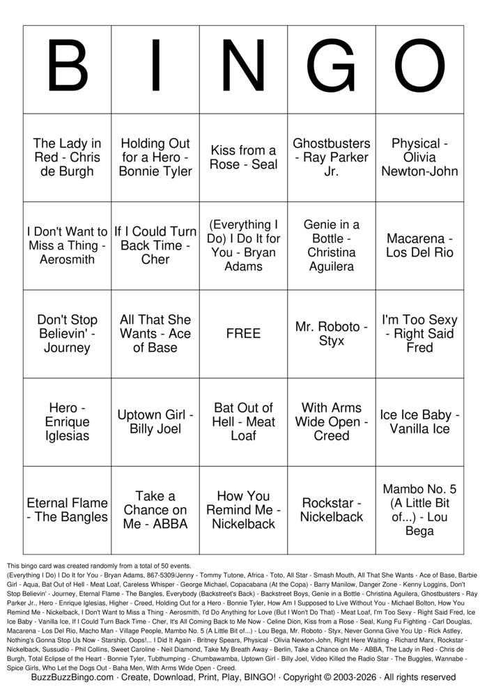 Download Free Guilty Pleasure Songs Top 50 Bingo Cards