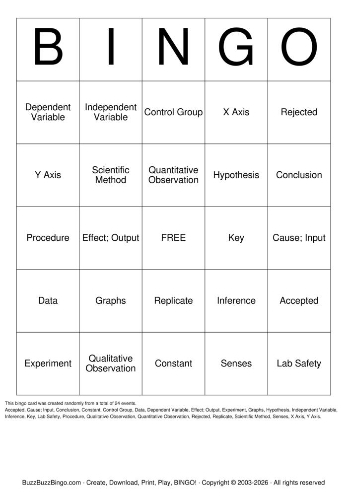 Download Free Scientific Inquiry Bingo Cards Download Free Scientific Inquiry Bingo Cards