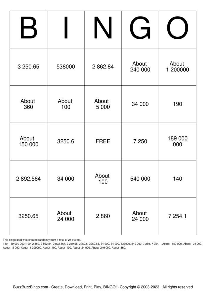 Download Free Custom Bingo Cards