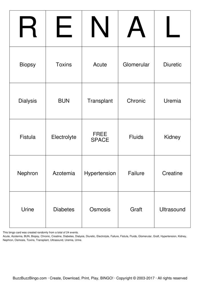 Download Free Renal Failure Bingo Cards