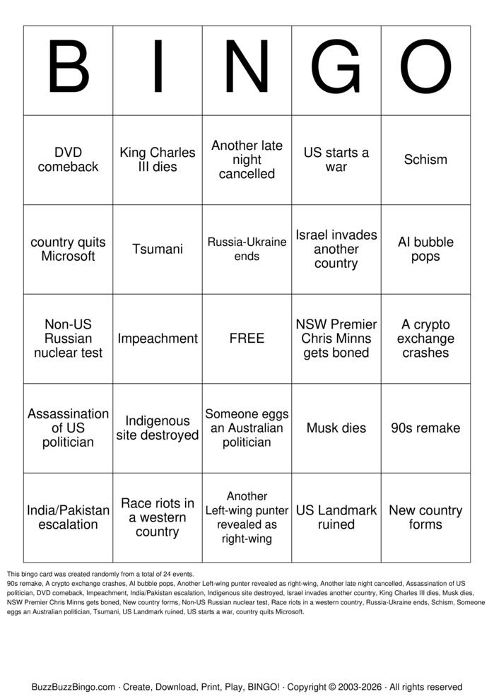 Download Free 2026 predictions Bingo Cards