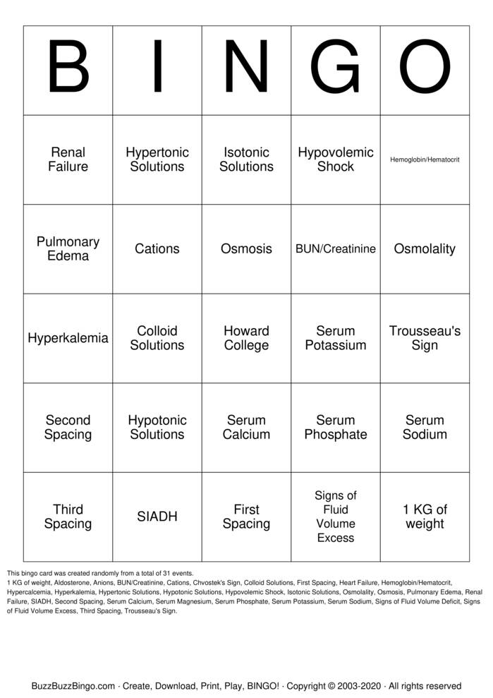 Download Free Fluid and Electrolytes Bingo Cards Download Free Fluid and Electrolytes Bingo Cards