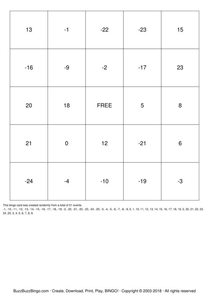 Adding/Subtracting Integers Bingo Cards to Download, Print and Customize!