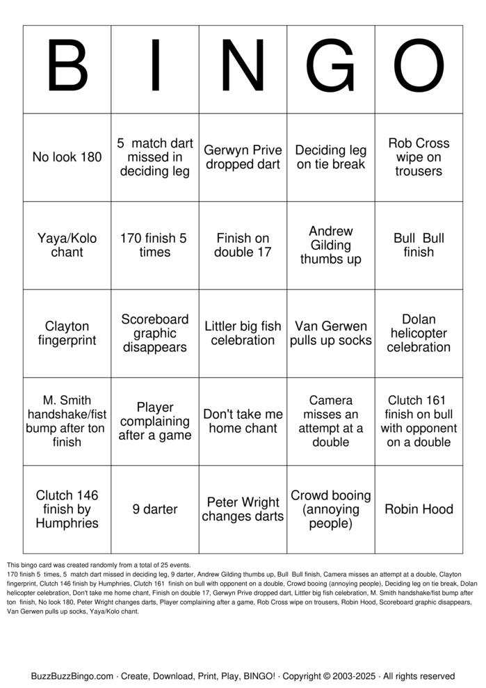 Darts World Championship Bingo Cards to Download, Print and Customize!
