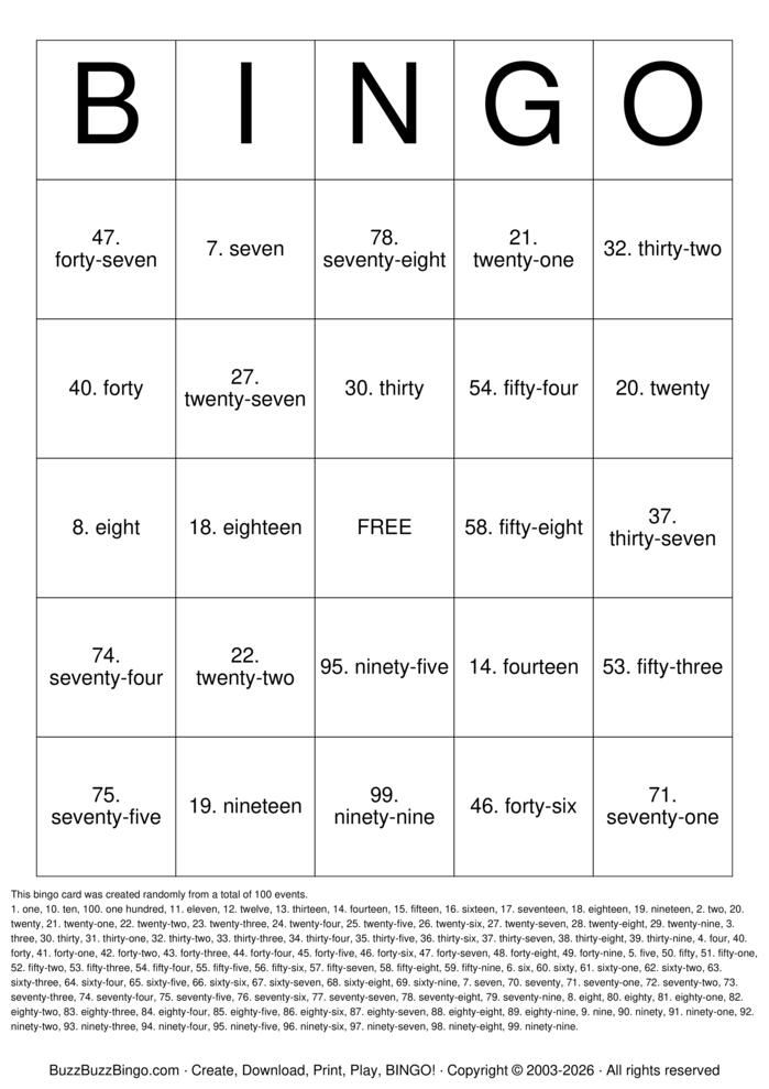 Download Free 10x10 Bingo Cards