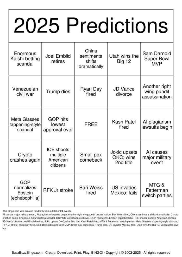 Download Free 2026 predictions Bingo Cards
