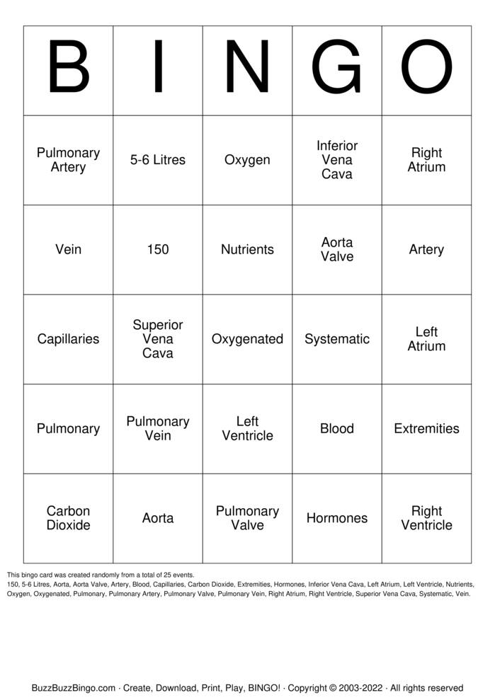 Download Free Circulatory System Bingo Cards