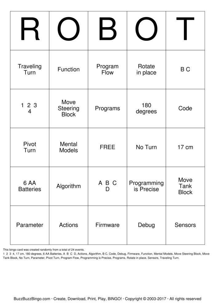 Robotics Unit 01 Quiz Review7 Bingo Cards to Download, Print and