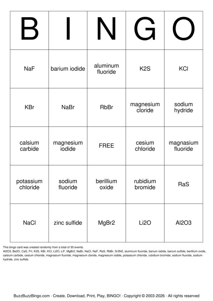 Download Free Naming Compounds Bingo Cards Download Free Naming Compounds Bingo Cards