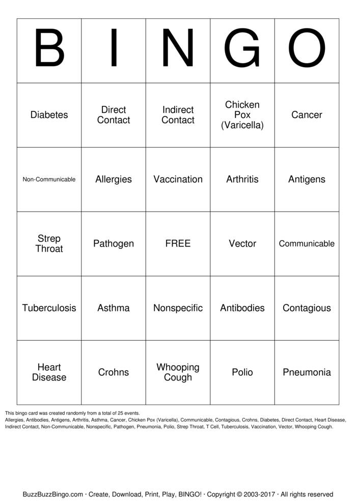 Download Free Occupational Health Nursing Bingo Cards