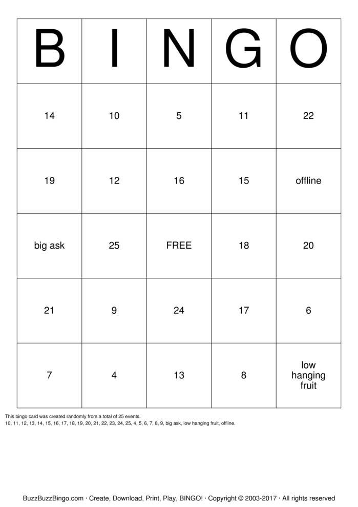 Buzzword Bingo Bingo Cards to Download, Print and Customize!