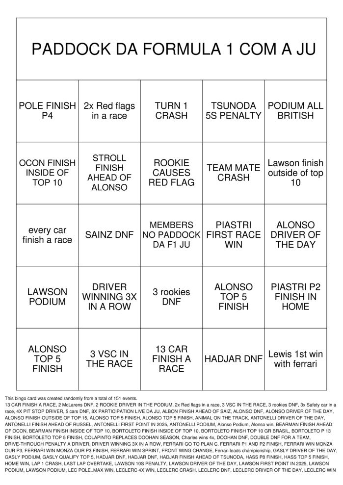 Download Free F1 2025/1 Bingo Cards