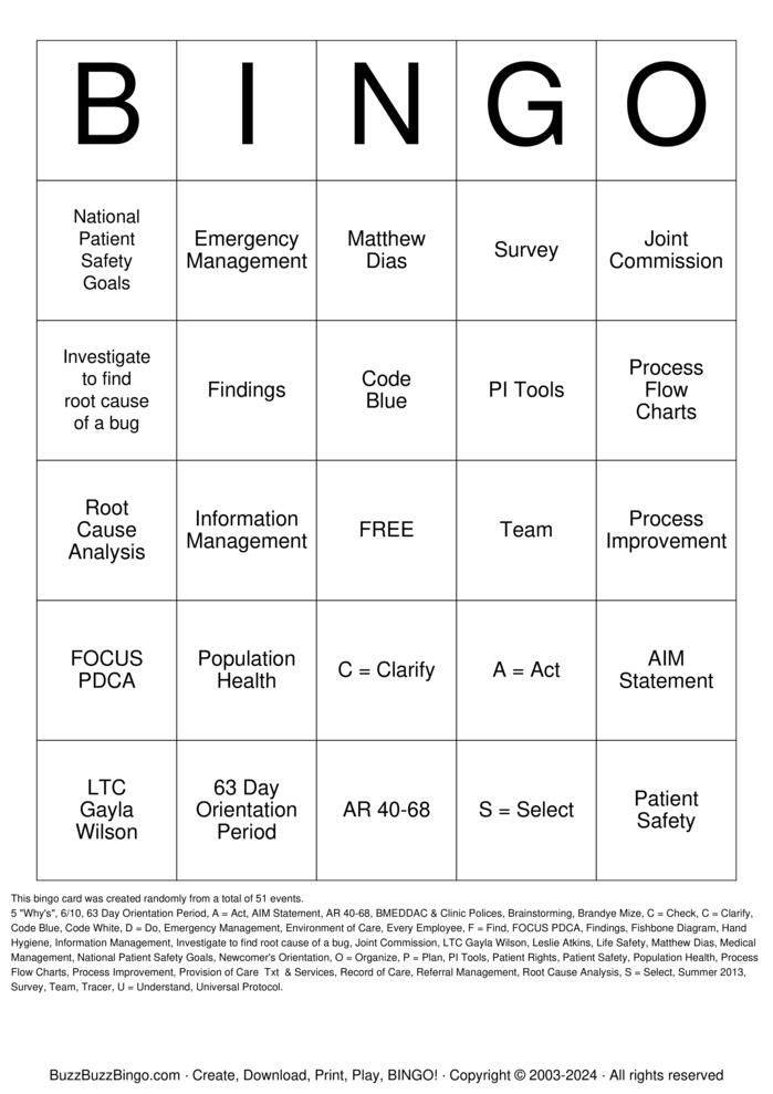 Download Free Quality Assurance  Bingo Cards