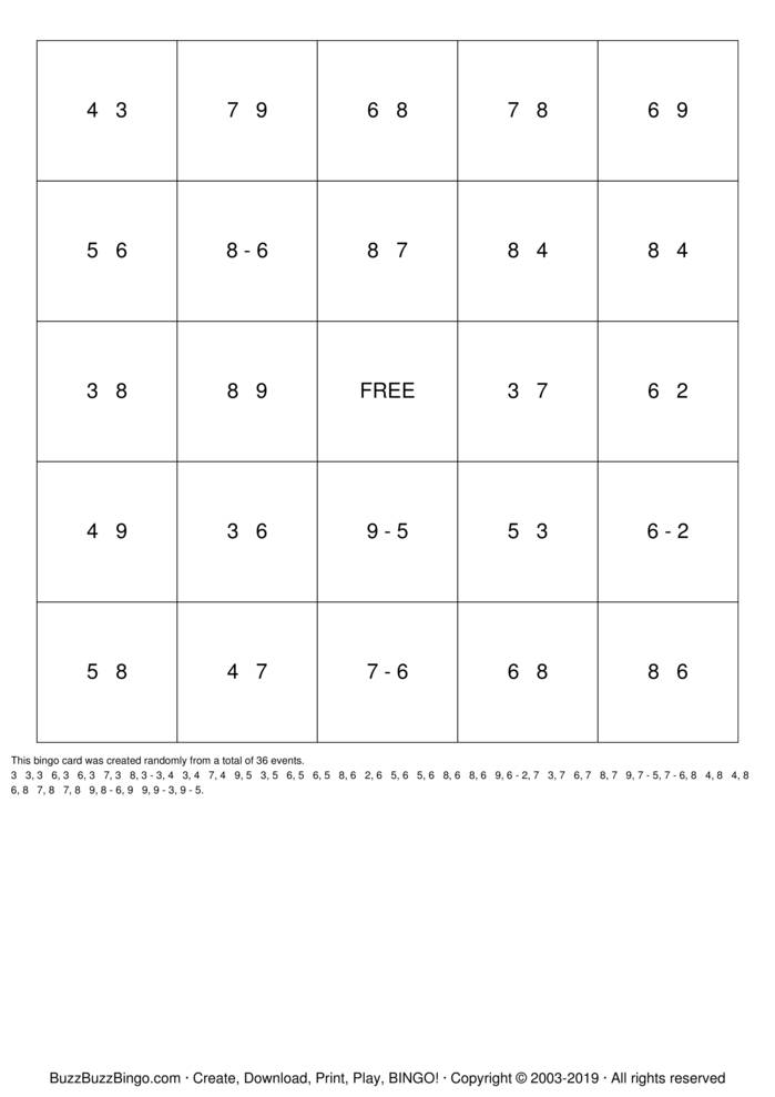 Download Free Adding/Subtracting Integers Bingo Cards