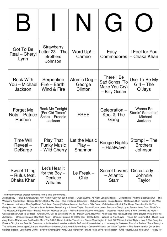 Download Free BUFFS Bingo Cards Download Free BUFFS Bingo Cards