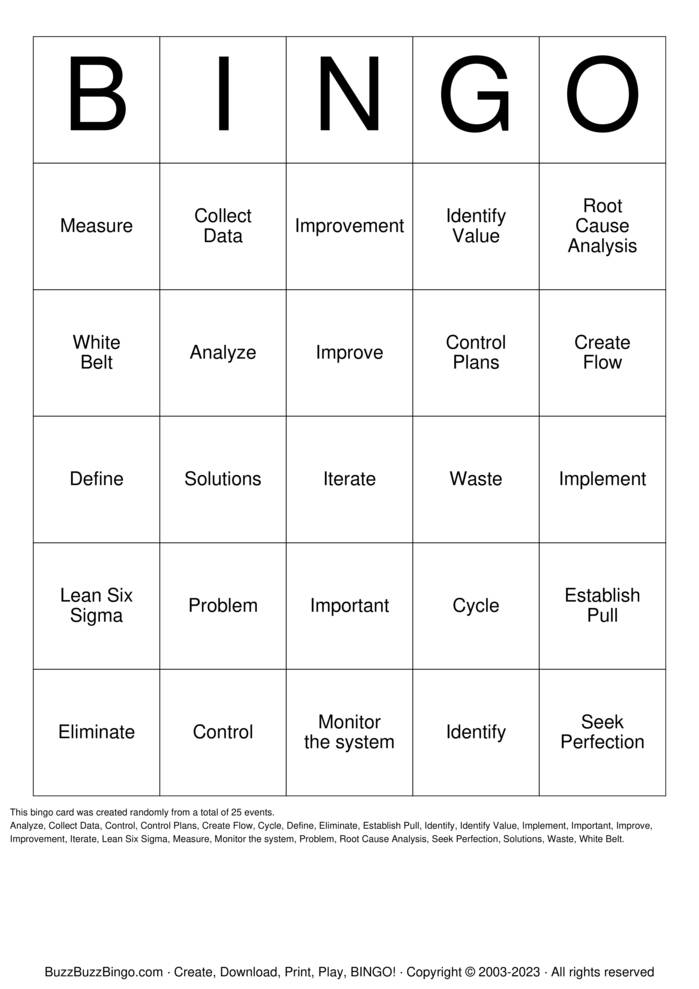 Download Free DMAIC Bingo Cards Download Free DMAIC Bingo Cards