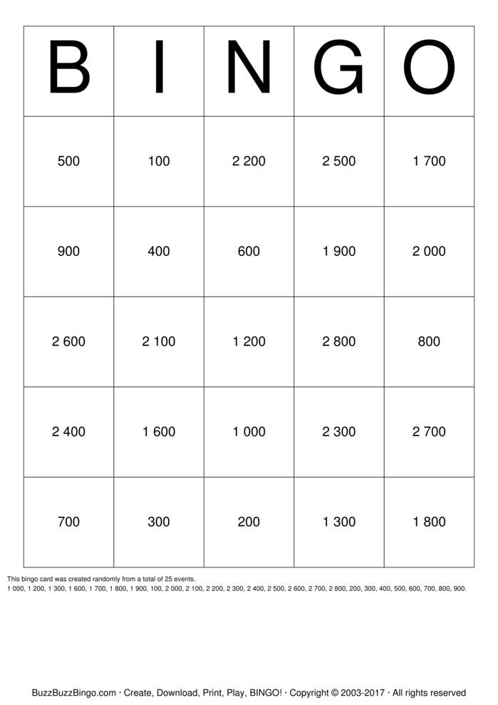 Rounding Bingo Bingo Cards to Download, Print and Customize!