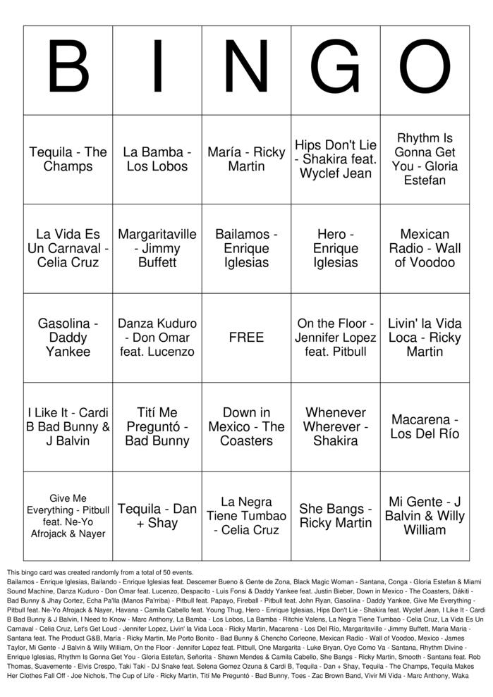Download Free Cinco de Mayo Fiesta Songs Top 50 Bingo Cards