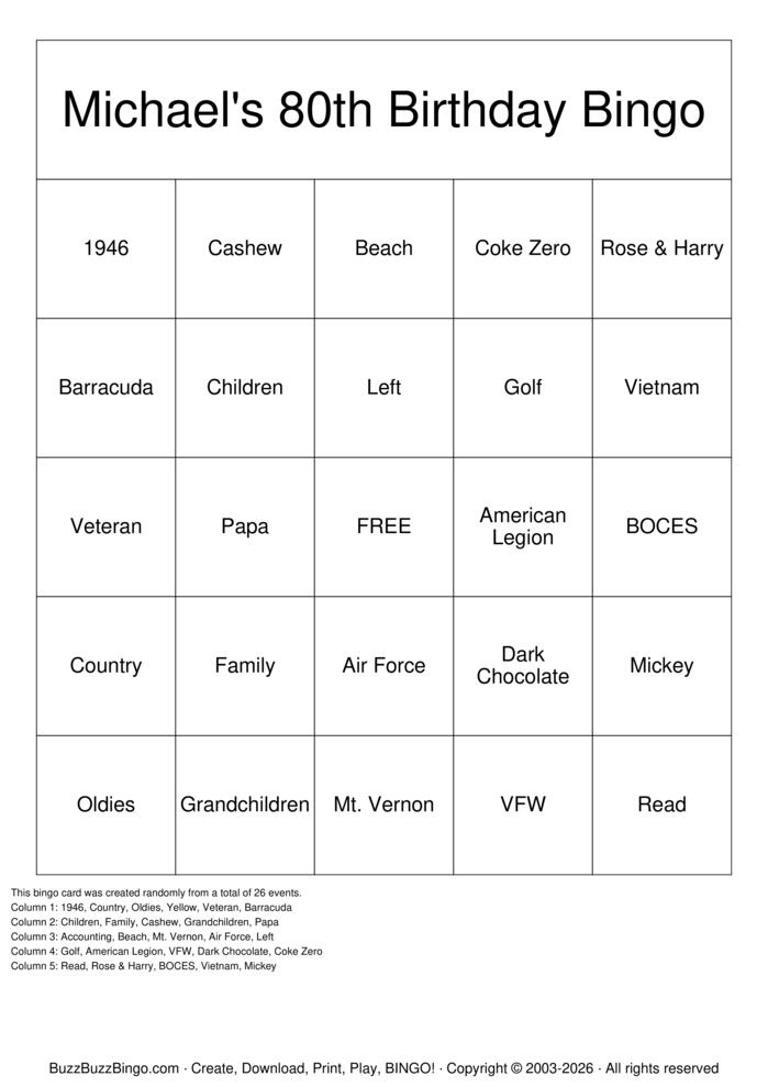 Download Free 80th Birthday  Bingo Cards