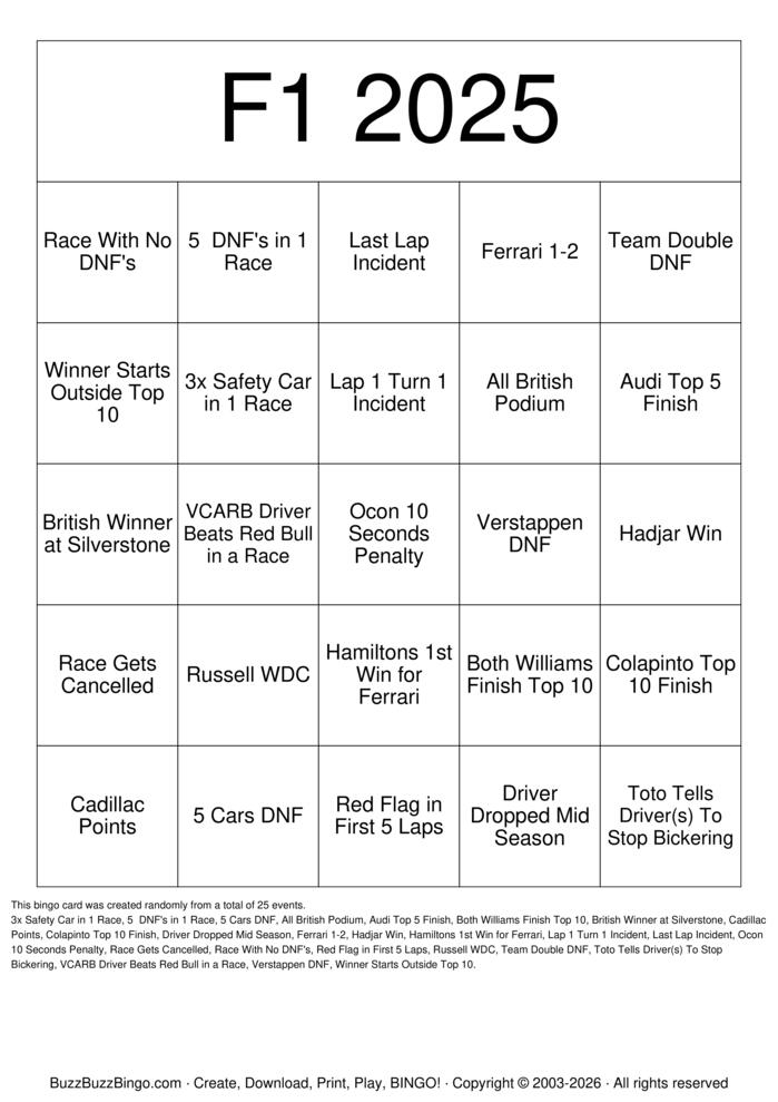 Download Free F1 2026 Bingo Bingo Cards