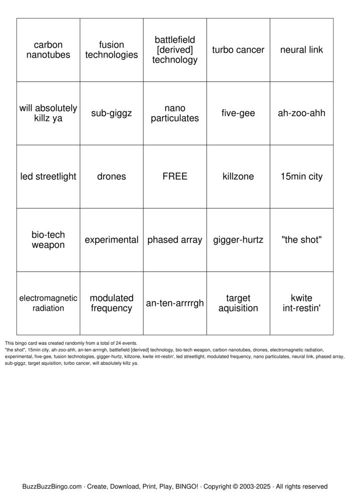 Download Free Bullshit Bingo Cards Download Free Bullshit Bingo Cards