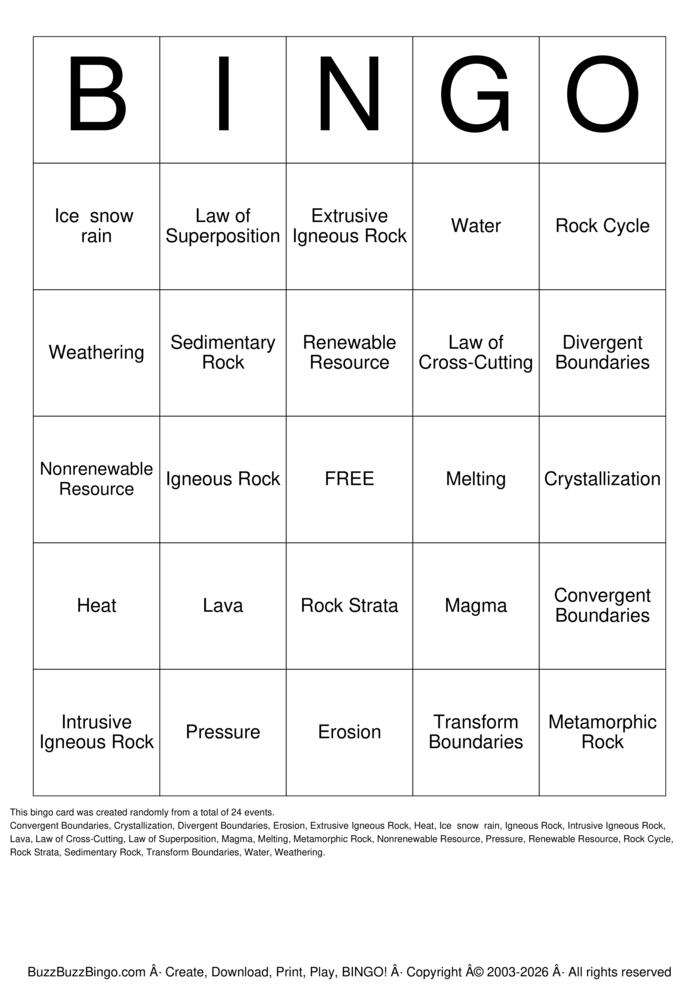 Download Free Rock Cycle Bingo Cards