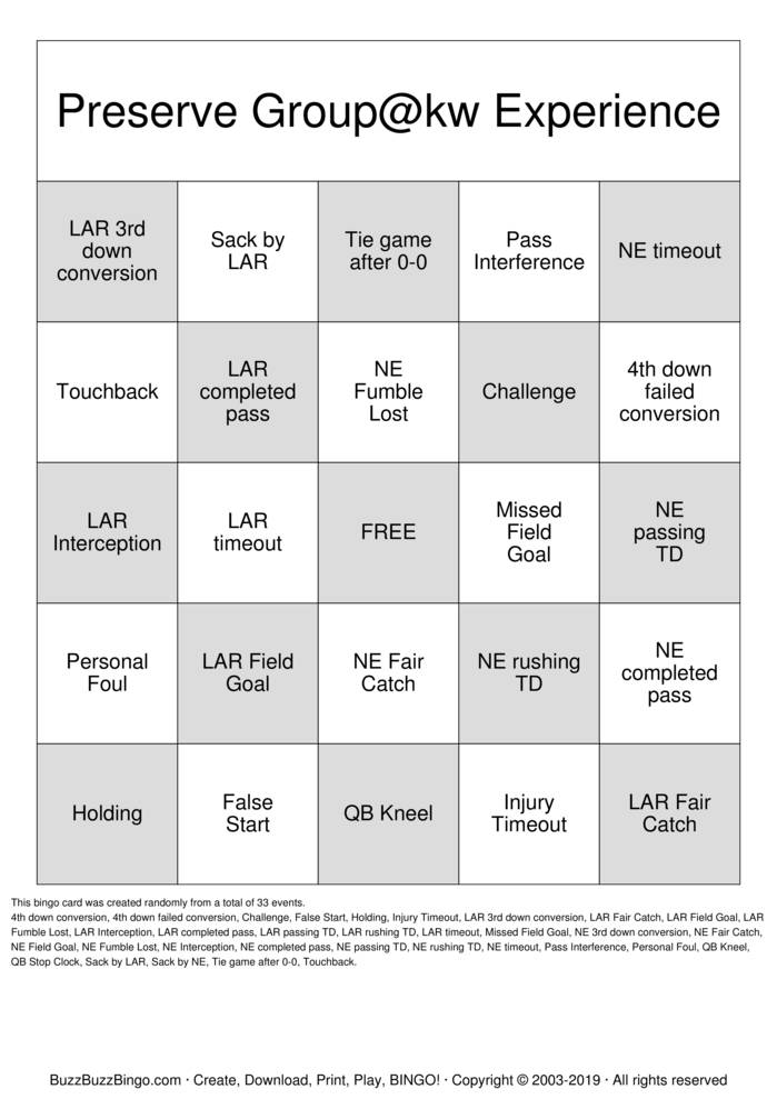 2019 Superbowl NE vs LAR Bingo Cards to Download, Print and Customize!