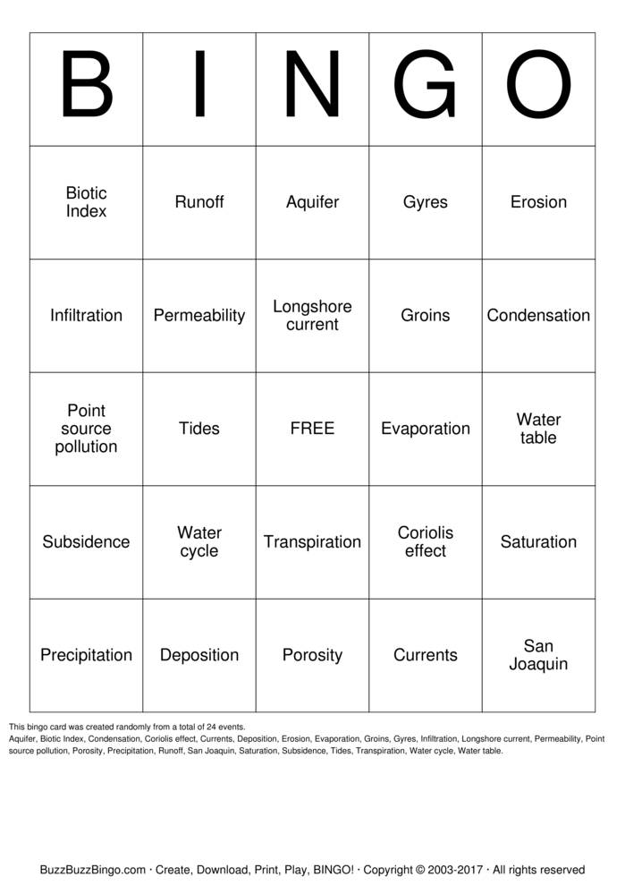 Water Cycle Bingo Cards to Download, Print and Customize!