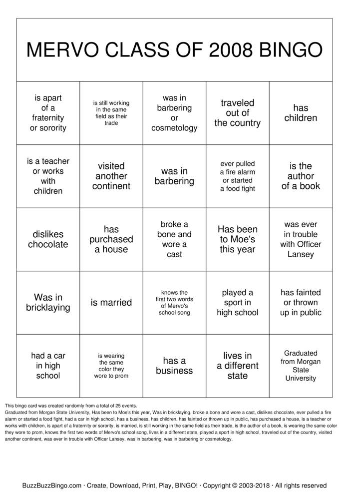 Download Free Find Someone Who... Bingo Cards