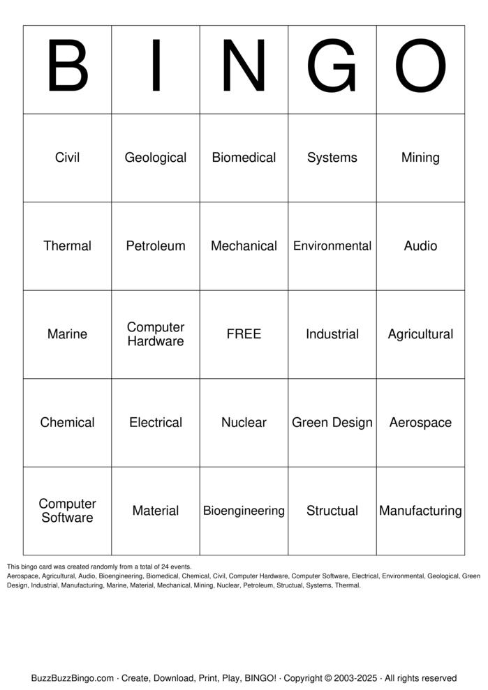 Mechanical Engineering Bingo Cards to Download, Print and Customize!
