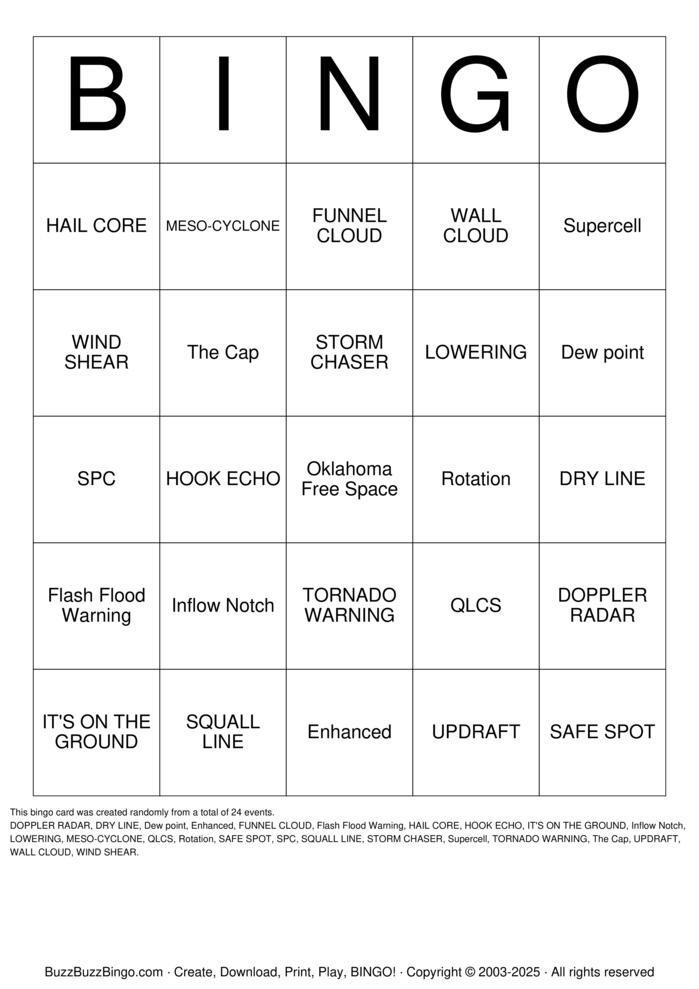 Oklahoma Severe Weather Bingo Cards to Download, Print and Customize!