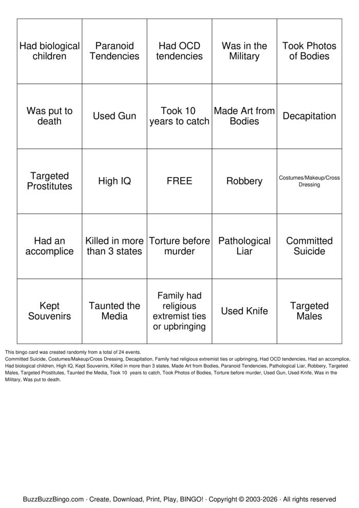 Download Free Serial Killers Bingo Cards