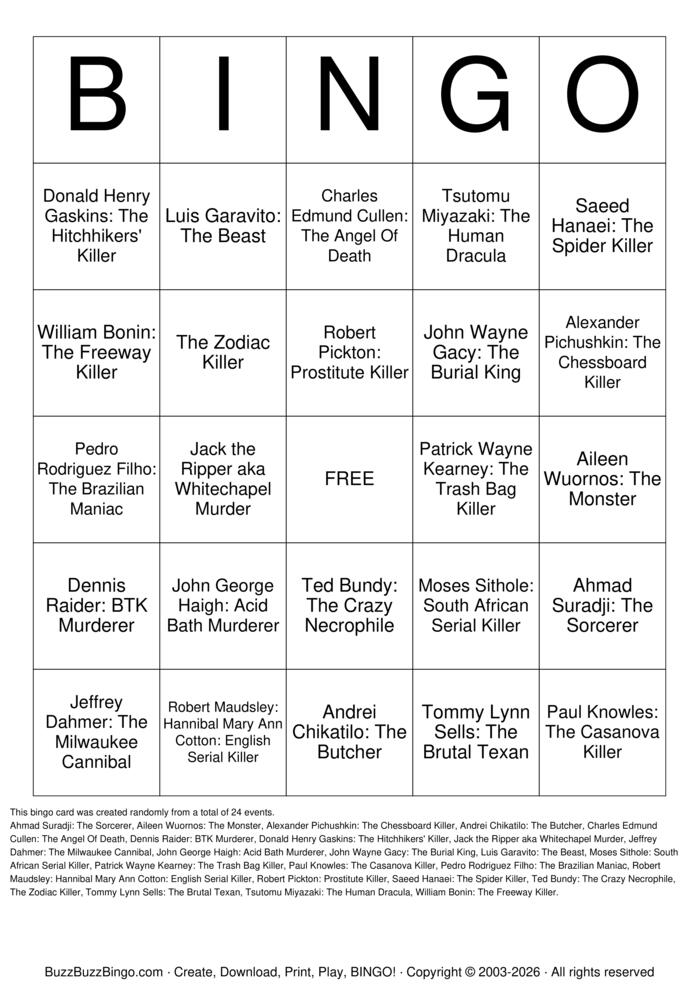 Download Free Jeffrey Dahmer Bingo Cards Download Free Jeffrey Dahmer Bingo Cards