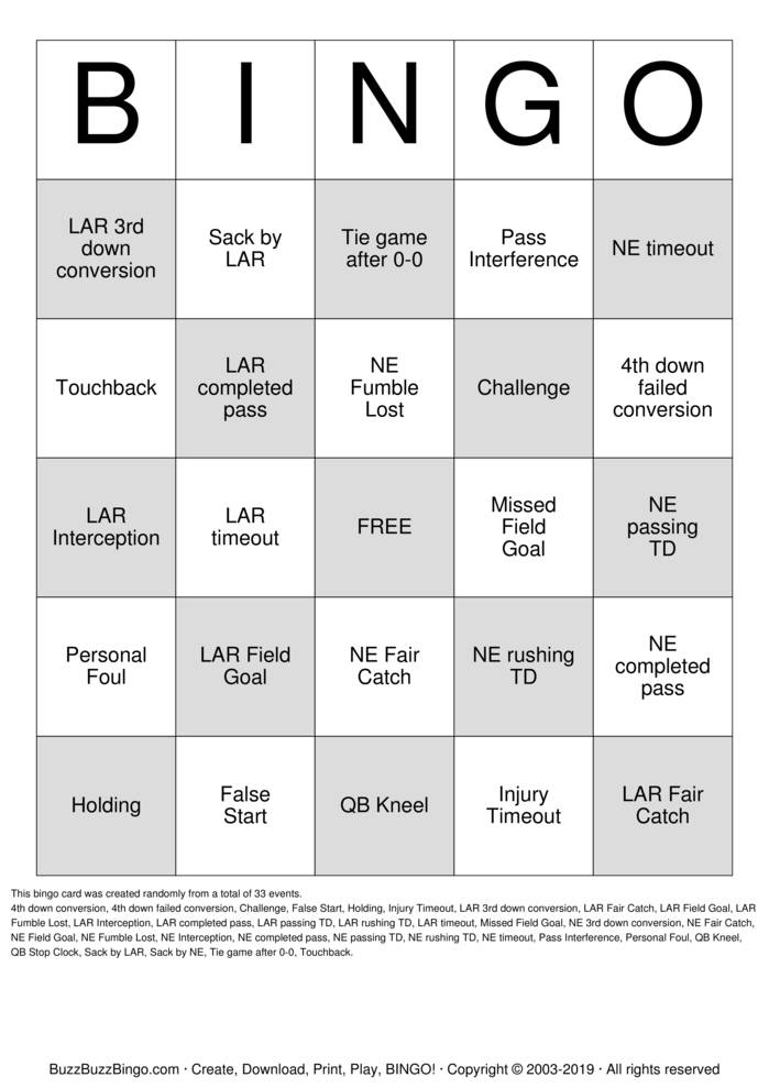 2019 Superbowl NE vs LAR Bingo Cards to Download, Print and Customize!