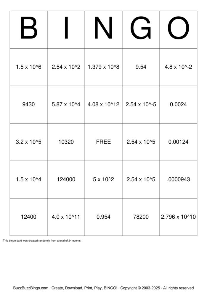 Scientific Notation Bingo Cards to Download, Print and Customize!